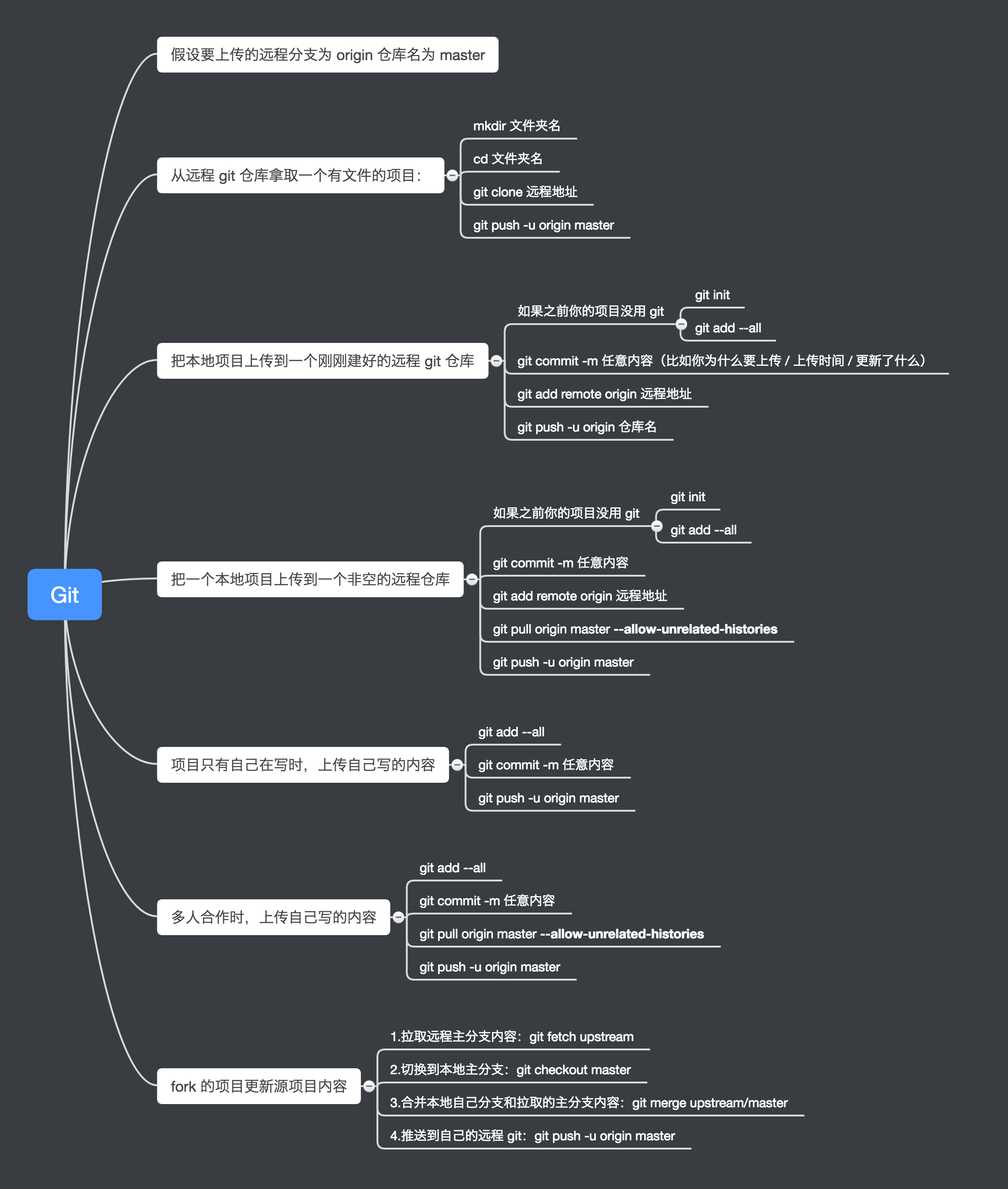 图片名字