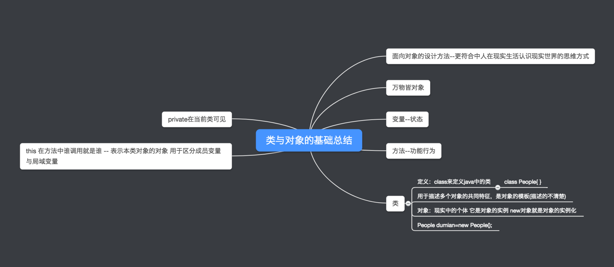 图片名字