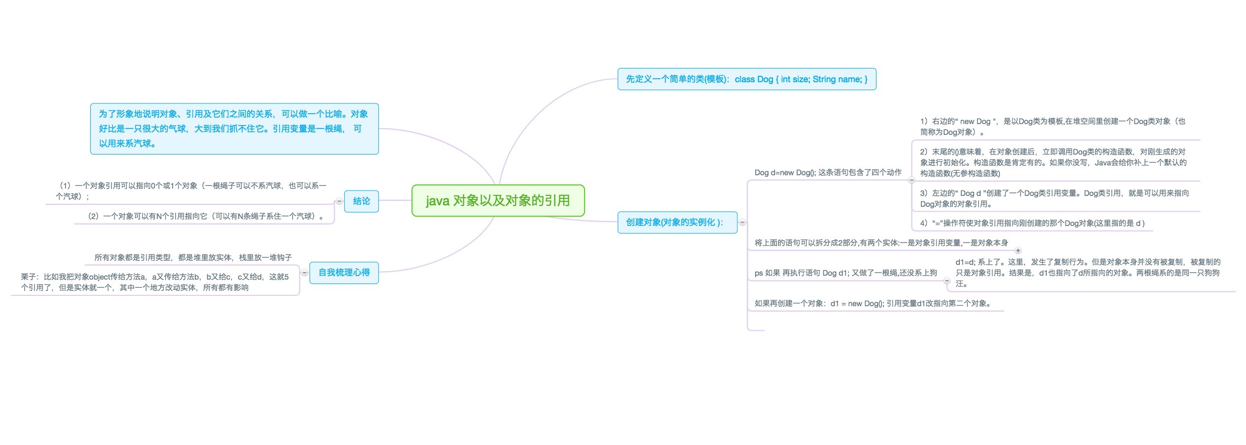 图片名字